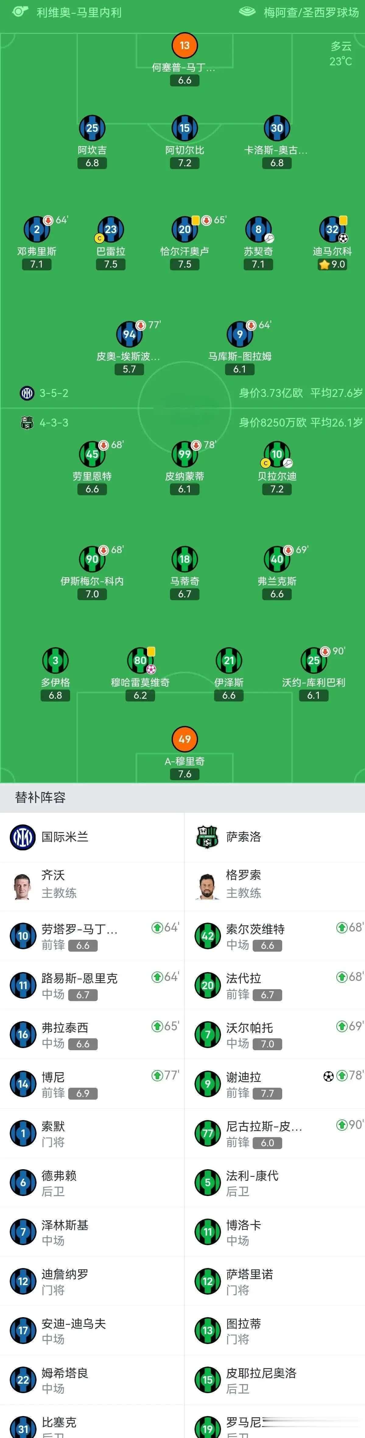 从AC米兰围绕德甲远射贴柱到今晚那不勒斯主帅复盘，今晚那不勒斯备战NBA常规赛的简单介绍
